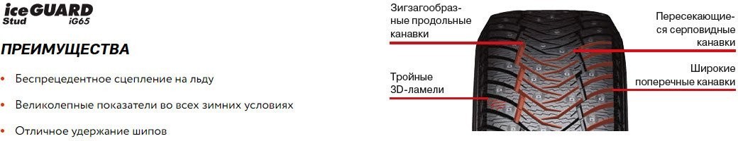 Зимние шины Yokohama IceGuard Stud iG65 275/45R20 110T (шипы)