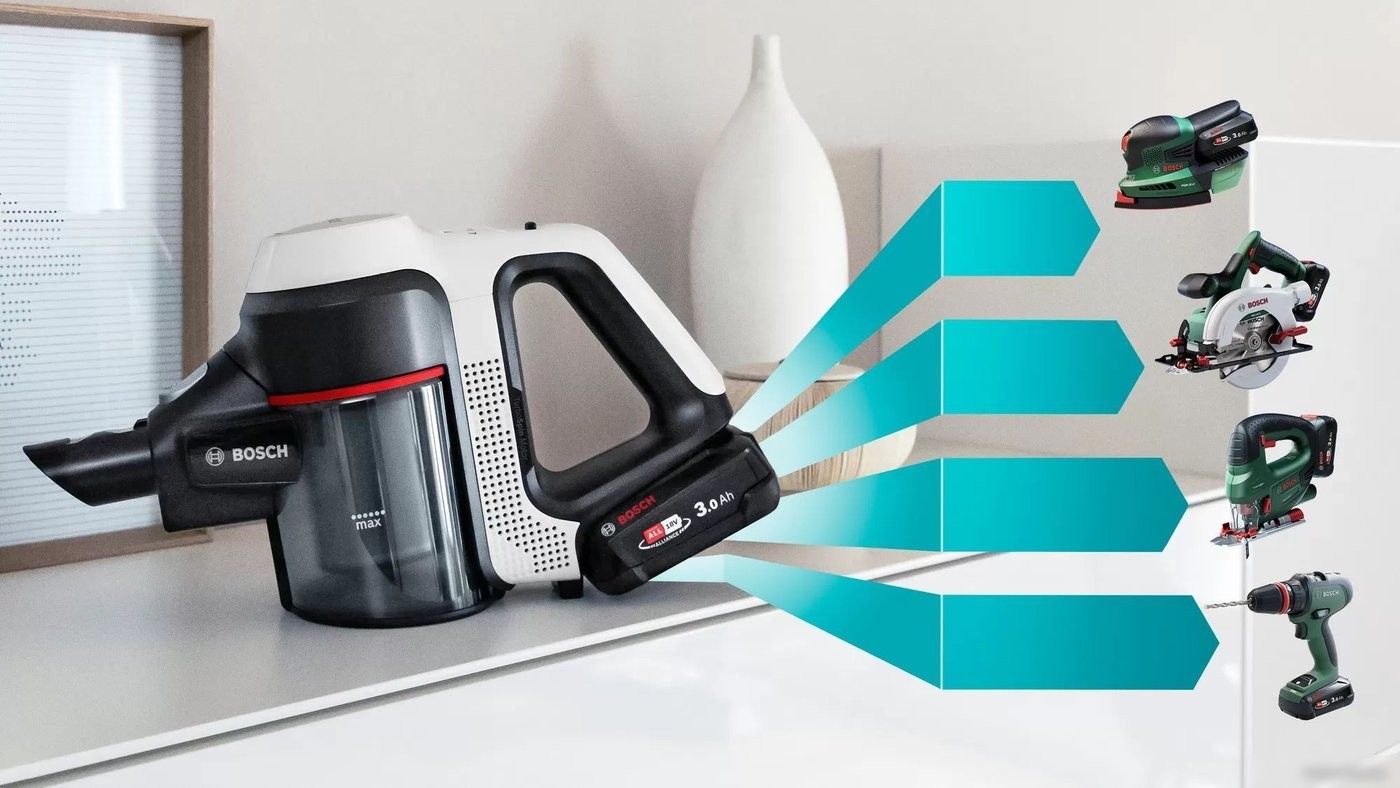Пылесос Bosch Unlimited 7 BBS711W