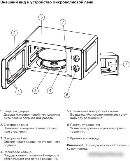 Микроволновая печь BQ MWO-20004SM/W