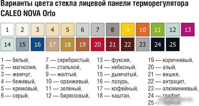 Терморегулятор Caleo Nova (бежевый)
