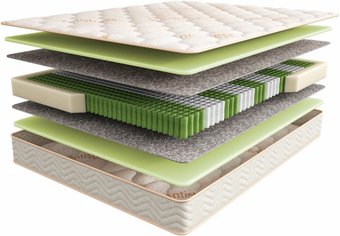 Матрас Askona Sleep Tonic Yoga 90x200