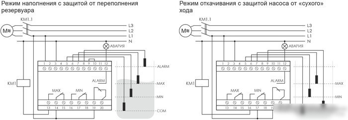 Реле уровня Евроавтоматика F&F PZ-830 EA08.001.010