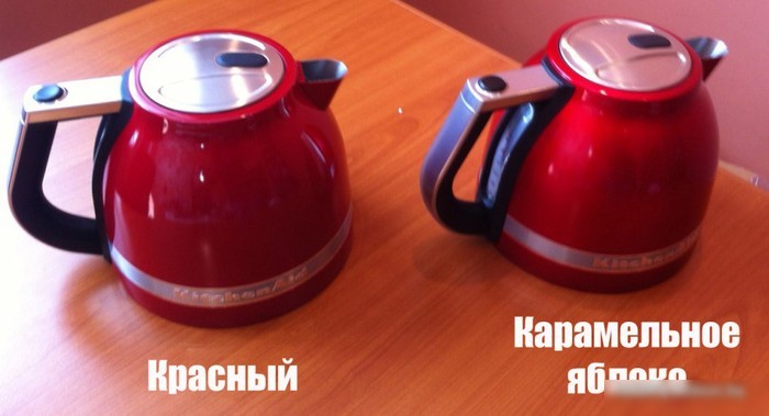 Чайник KitchenAid Artisan 5KEK1522EER