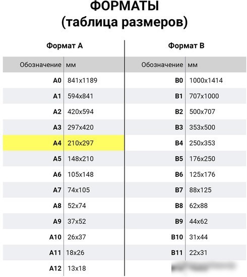 Набор цветной бумаги BRAUBERG Multicolor 114209 (200 л)