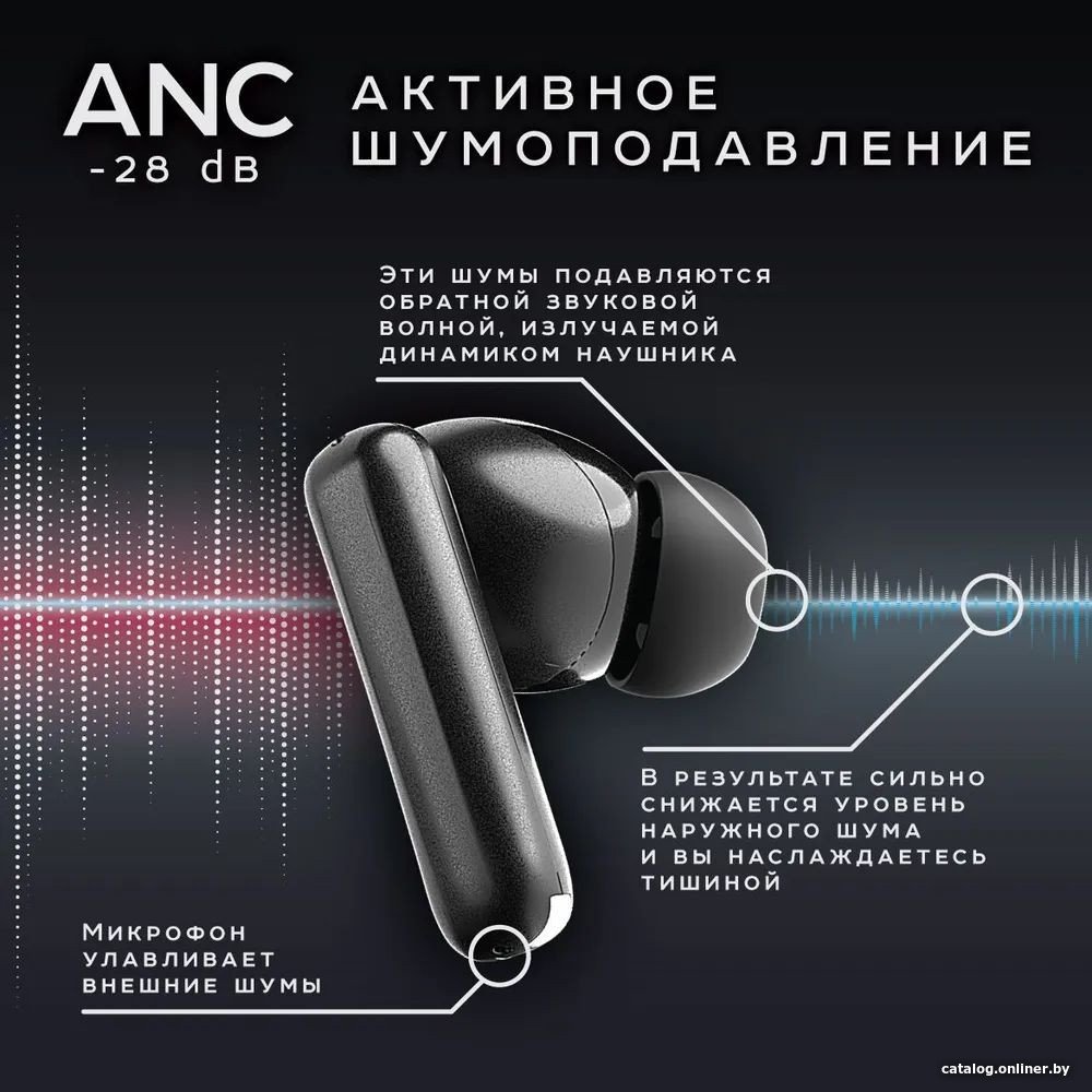 Наушники Olmio TWE-025