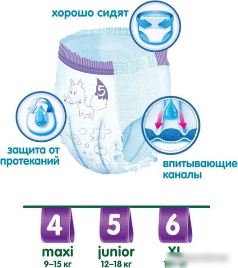Трусики-подгузники Helen Harper Soft & Dry Junior трусики (64 шт)