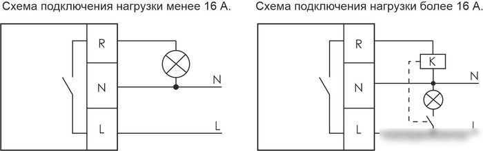 Фотореле Евроавтоматика F&F AWZ EA01.001.003