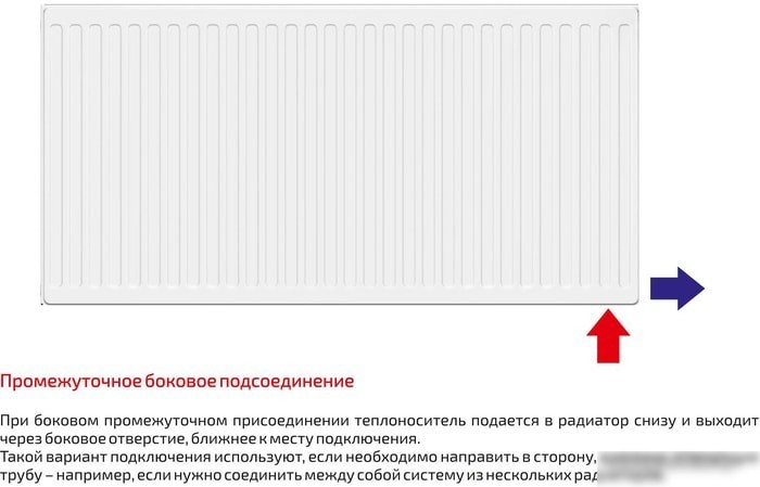 Стальной панельный радиатор Лемакс Valve Compact 11 500x400