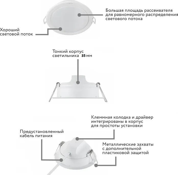Точечный светильник Philips Eridani DL190B LED6 D100 7W 840 WH 929003281107