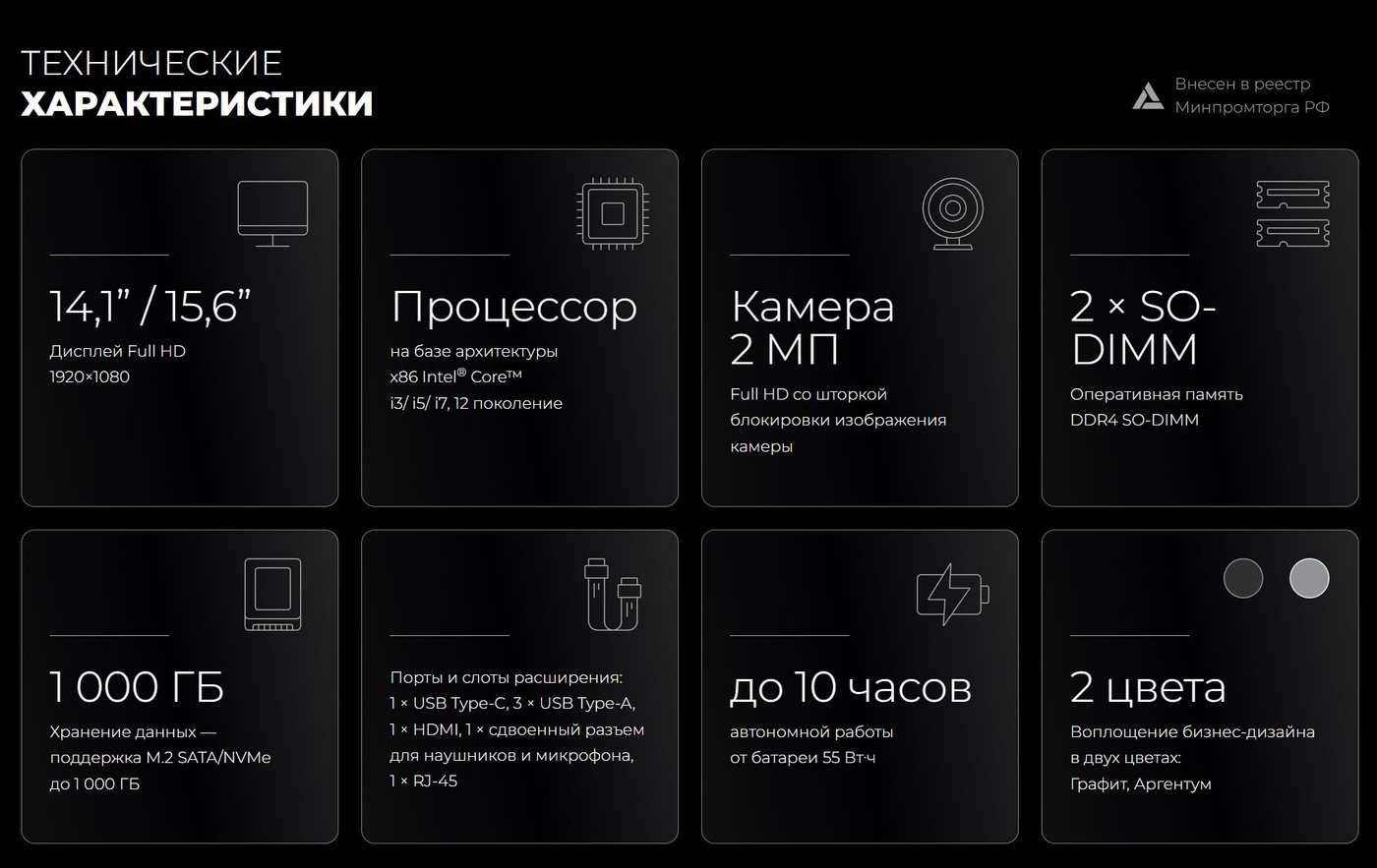 Ноутбук Kvadra Nau LE14U Y22L02P01114R_C524D0