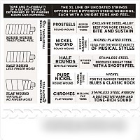 Струны для гитары D'Addario EXL-115