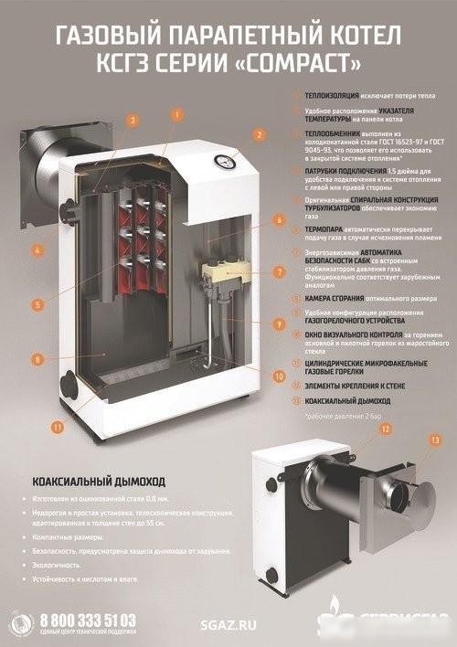Отопительный котел Очаг Compact КСГЗ-20 С
