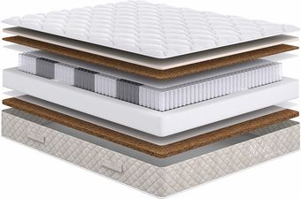 Матрас Сонум Relax Optima 90x190