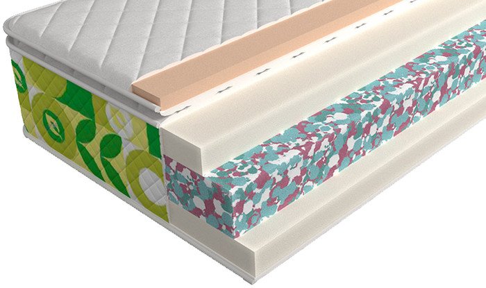 Матрас Mr. Mattress Flora XL 120x200