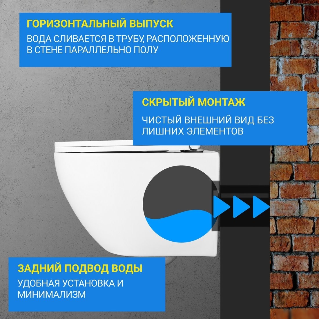 Унитаз подвесной Saniteco KW-9003W Rimles + Berges АТОМ 410 040333 (с кнопкой)