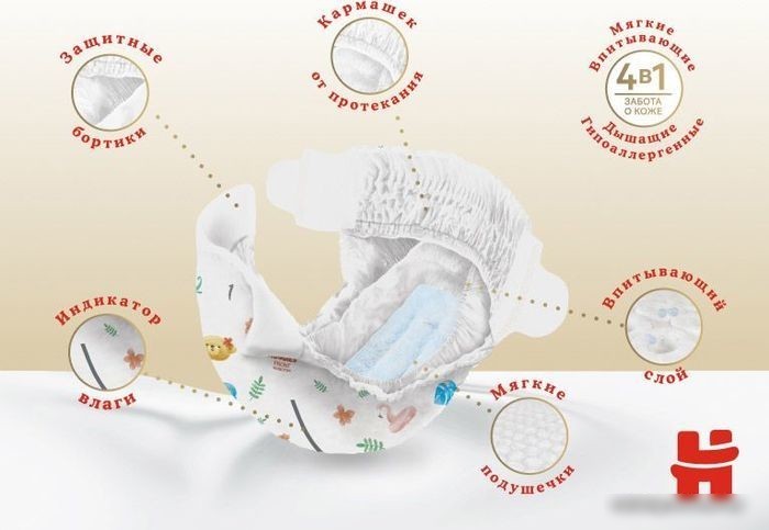 Трусики-подгузники Huggies Elite Soft 4 (54 шт)