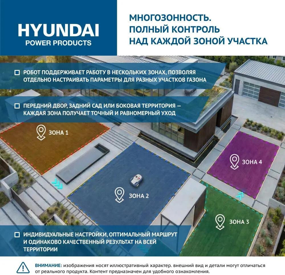 Газонокосилка-робот Hyundai L-Cortex-7