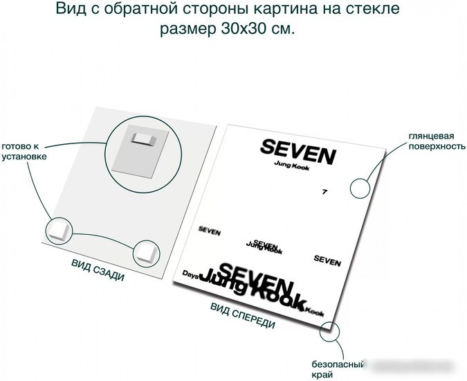 Картина Stamprint Seven 1 ID030 (30x30)