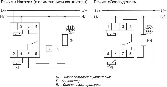 Реле температуры Евроавтоматика F&F RT-822 EA07.001.005