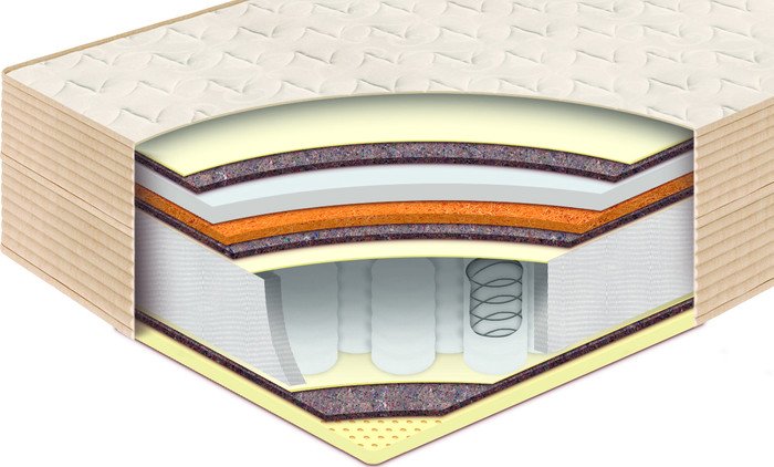Матрас BelSon Классик Тонус 70x200
