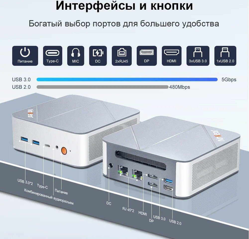 Компактный компьютер Ninkear M8 (AMD Ryzen 7 8745HS, 32GB/1TB)