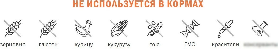 Сухой корм для собак Grandorf Adult Mini Breeds Fresh Turkey&Sweet Potat 3 кг