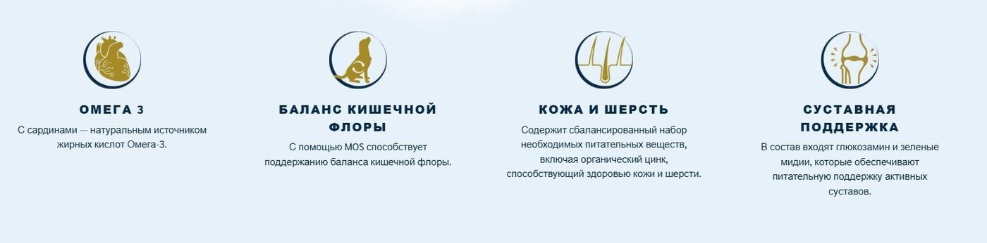 Сухой корм для собак HappyOne Mediterraneum беззерновой со свежим яйцом и свежим мясом ягненка 12 кг