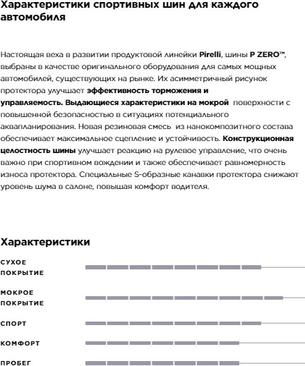 Летние шины Pirelli P Zero SUV 265/40R21 101Y
