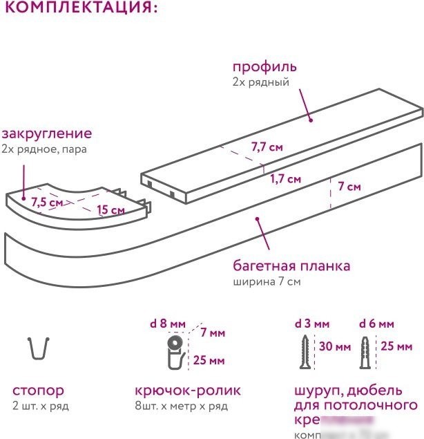Карниз для штор Legrand Глэдис 7см 2м 2р с поворотами 58139333 (титан)