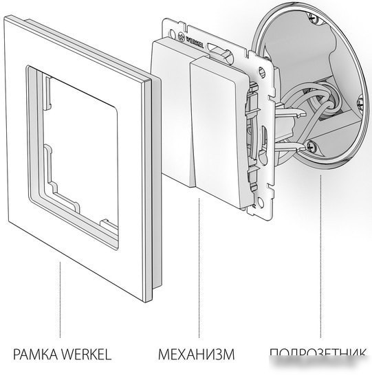 Выключатель проходной Werkel W1122003