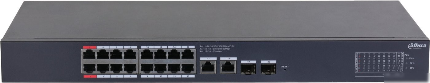Управляемый коммутатор 2-го уровня Dahua CS4220-16GT-240