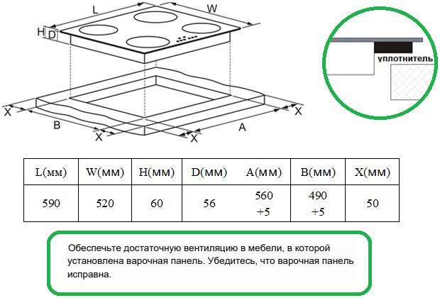 Варочная панель Schtoff I60H11 Nano Matte Black