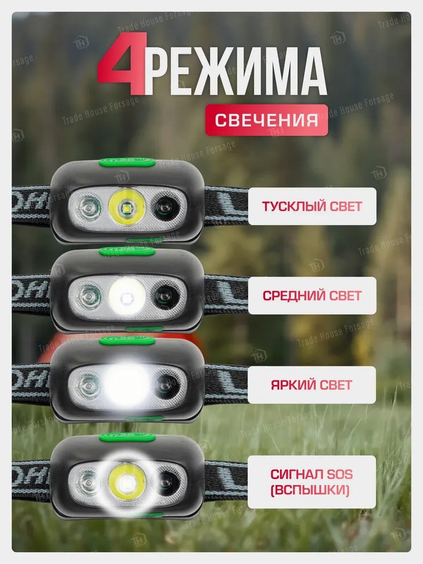 Фонарь RockForce RF-GF1110 (60449)