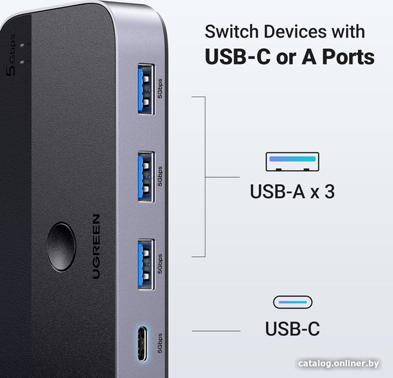 Переключатель Ugreen CM662 15705