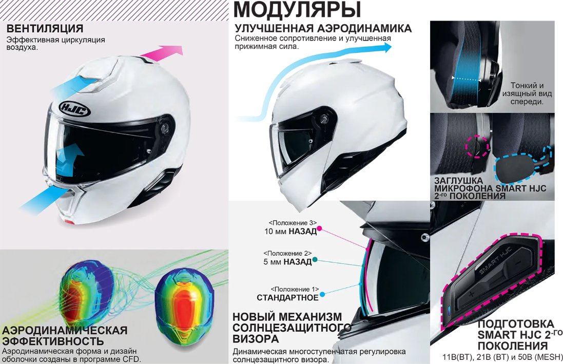 Мотошлем HJC i91 Felio MC5 (XL)