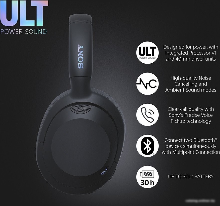 Наушники Sony ULT Power Sound Wear WH-ULT900N (черный)