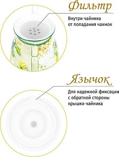 Заварочный чайник Elan Gallery Лимоны 420664