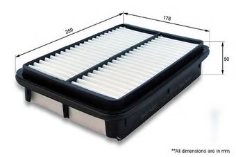 Воздушный фильтр Comline CHY12208