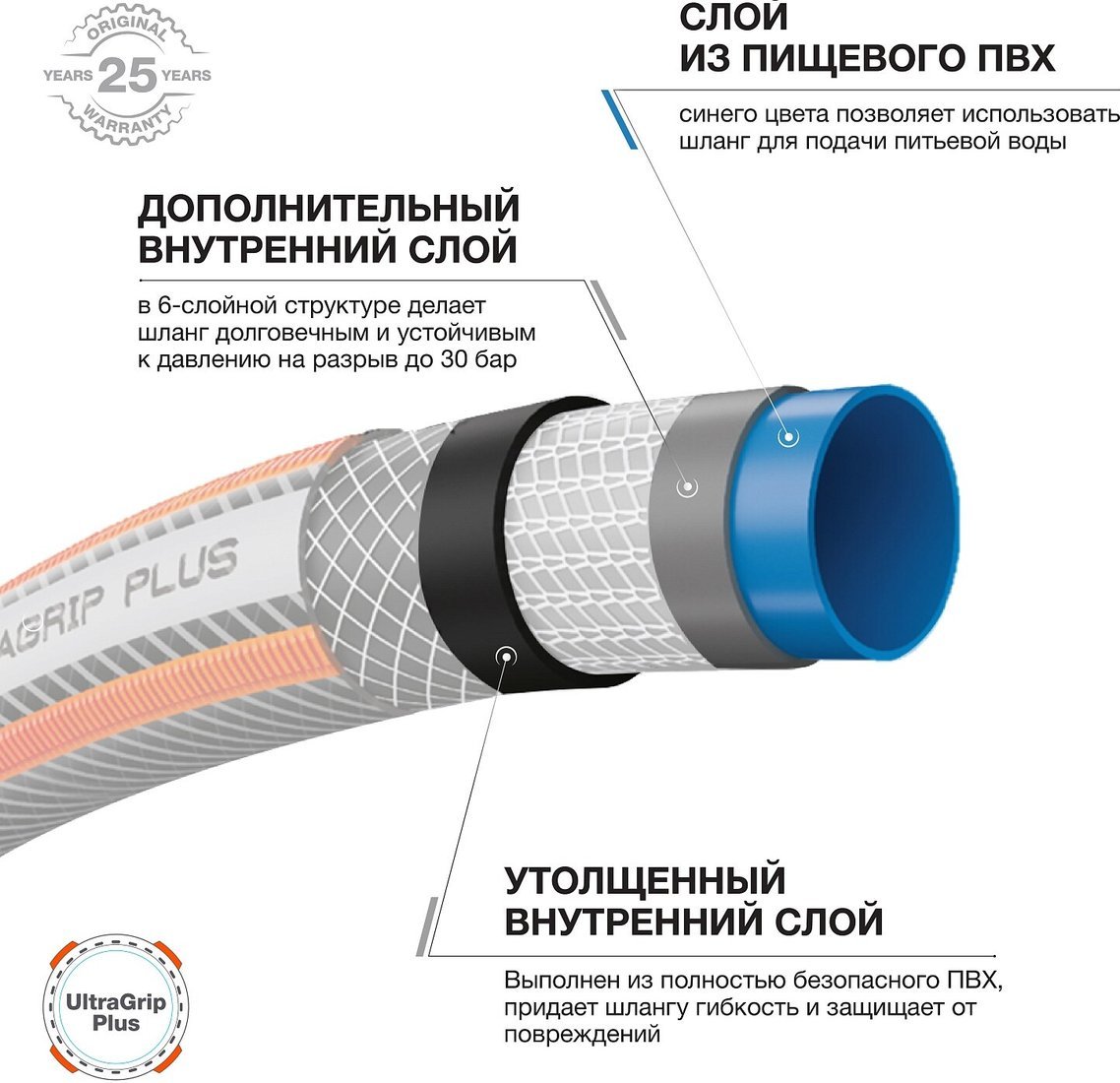 Шланг Daewoo Power DWH 5132