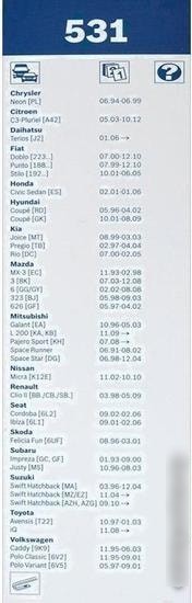 Bosch 3397118402
