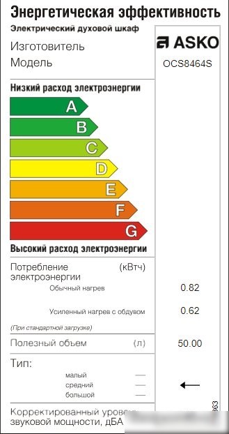 Электрический духовой шкаф ASKO OCS8464S